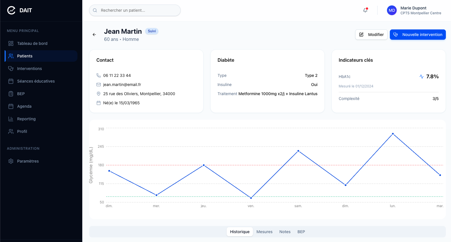 Vue patient unifiée